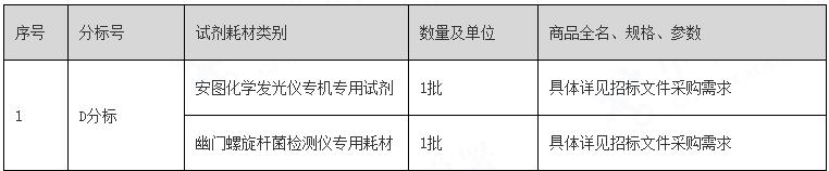 1. 聚焦热门赛事，把握赛前情报 - 杏彩体育